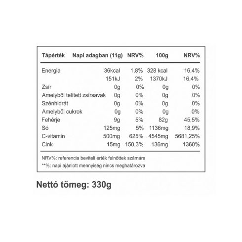 Kollagén por - eper ízű, steviával - 330g - collagen.hu